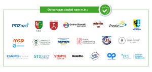 partnerzy imprez artystycznych